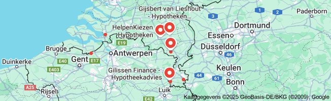 financieel advies hypotheek