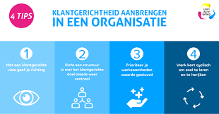 klantgerichte organisatie