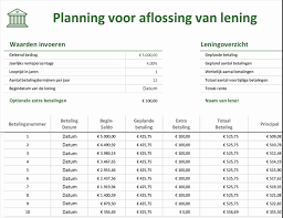 aflossing lening berekenen
