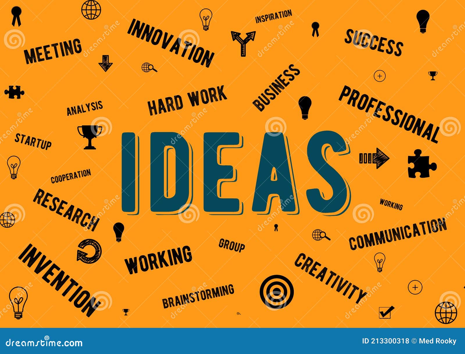 innovatieve ideeën bedrijf