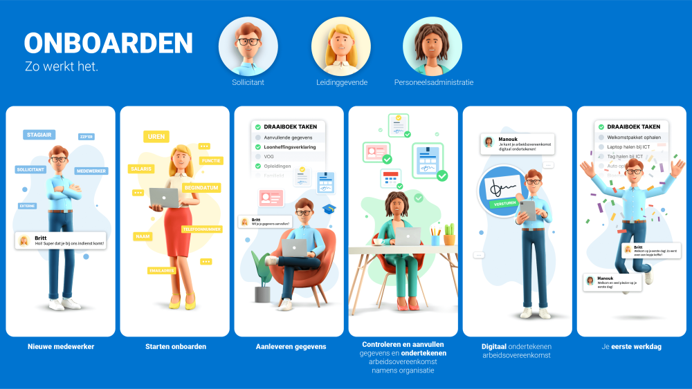 viajou werving en selectie