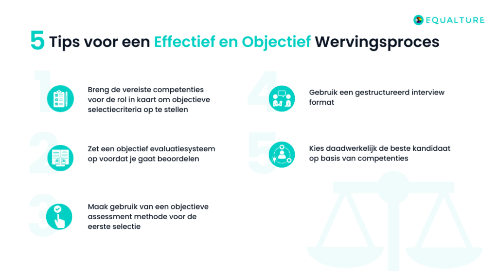checklist werving en selectie